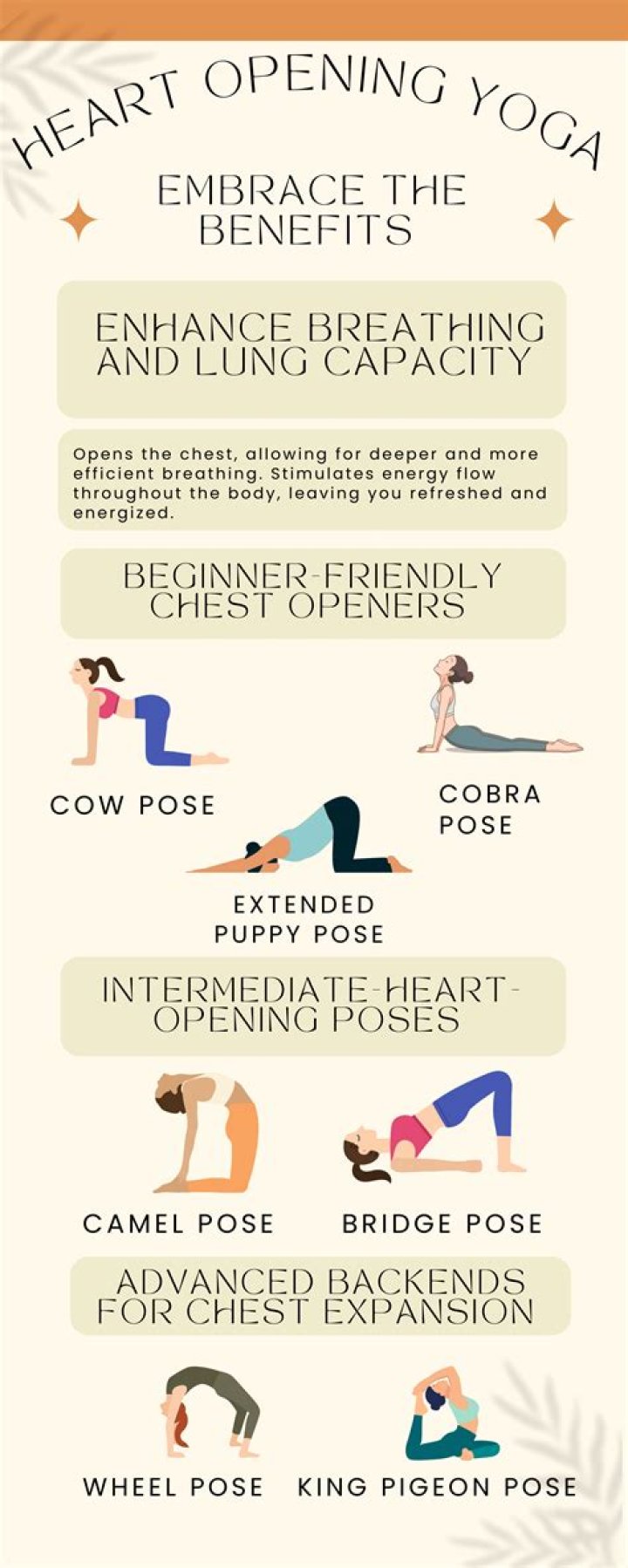 10 Heart Opening Yoga Poses