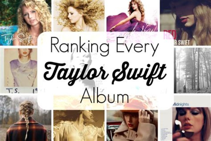 A super specific situation for every Taylor Swift album
