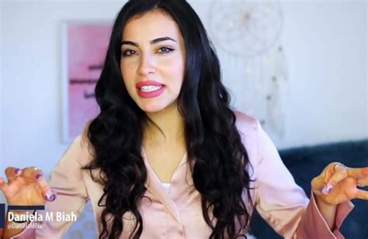 Daniela M Biah video statistics