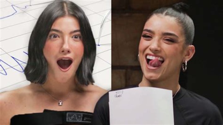 Dixie D’Amelio; How Old Is She? Age, Height, Birthday, TikTok, Dating