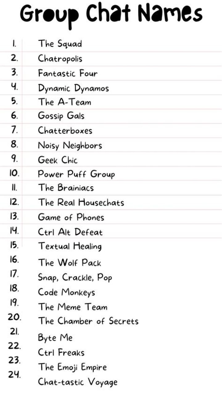 Genius names for your group chat