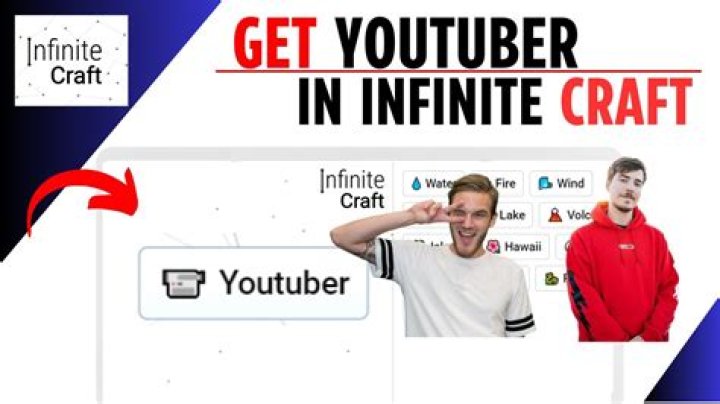 Infinite Youtuber overview