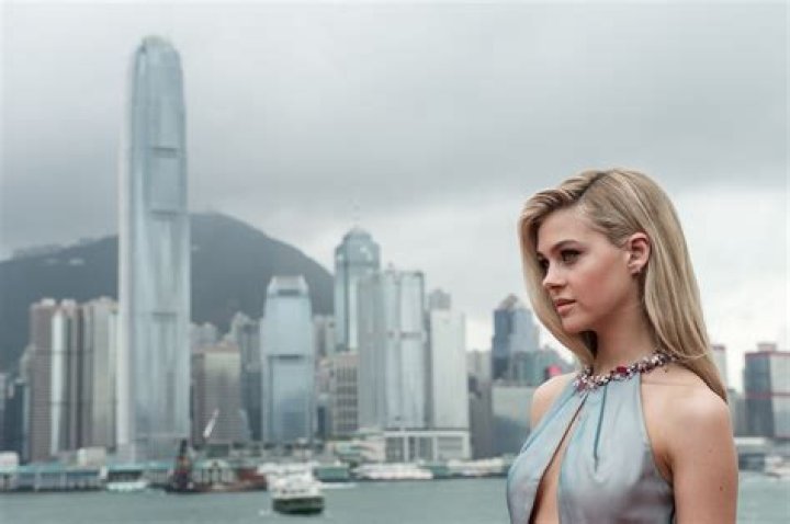 Nicola Peltz - Celebrity