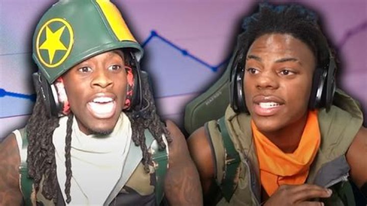 Similar Youtubers to Happy Roadkill