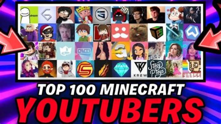 Similar Youtubers to K MJ
