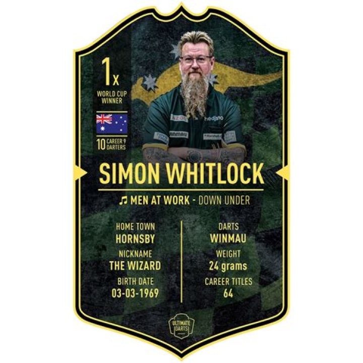 Simon Whitlock Fortune