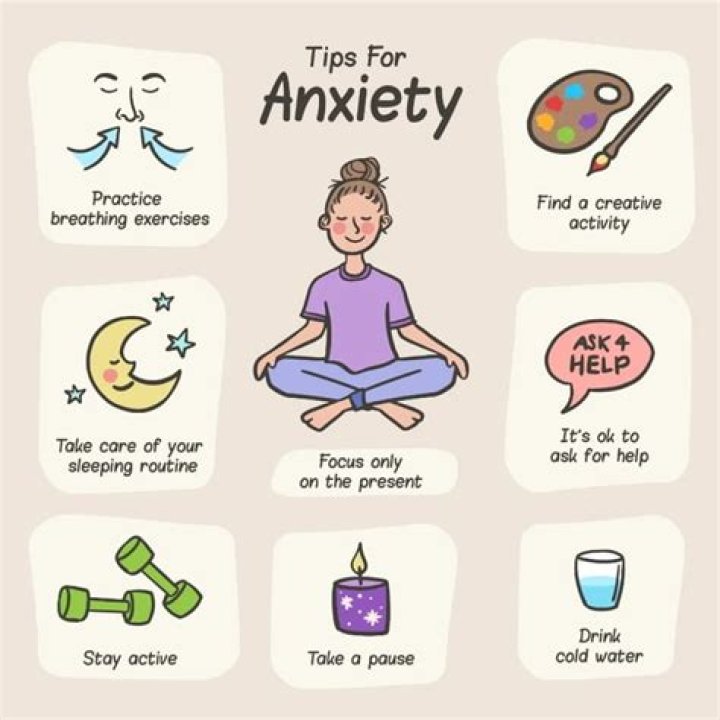 Six Useful Tips To Deal With The Anxiety Problems