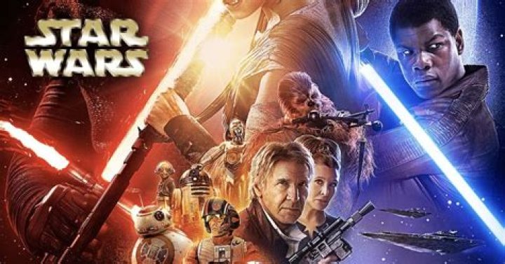 Star Wars Theory Net Worth 2024